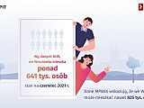 grafika
