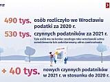 grafika