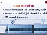 grafika