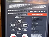 Czy elektryki to przyszłość Toyoty? Zobacz nowe modele zaprezentowane na Beyond Zero - Dni Elektryfikacji [Foto]