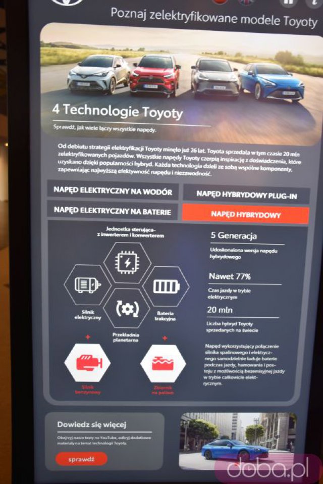 Czy elektryki to przyszłość Toyoty? Zobacz nowe modele zaprezentowane na Beyond Zero - Dni Elektryfikacji [Foto]