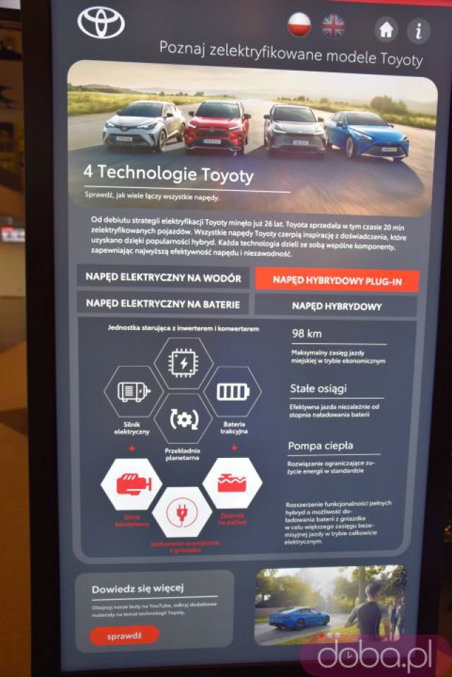 Czy elektryki to przyszłość Toyoty? Zobacz nowe modele zaprezentowane na Beyond Zero - Dni Elektryfikacji [Foto]