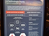 Czy elektryki to przyszłość Toyoty? Zobacz nowe modele zaprezentowane na Beyond Zero - Dni Elektryfikacji [Foto]