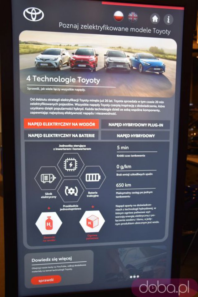 Czy elektryki to przyszłość Toyoty? Zobacz nowe modele zaprezentowane na Beyond Zero - Dni Elektryfikacji [Foto]