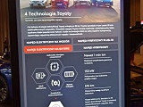 Czy elektryki to przyszłość Toyoty? Zobacz nowe modele zaprezentowane na Beyond Zero - Dni Elektryfikacji [Foto]