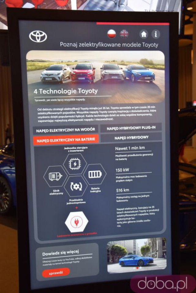 Czy elektryki to przyszłość Toyoty? Zobacz nowe modele zaprezentowane na Beyond Zero - Dni Elektryfikacji [Foto]