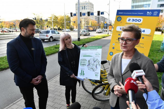 Wrocław na dwóch kółkach: Coraz więcej cyklistów w mieście, nowe ustalenia co do roweru miejskiego