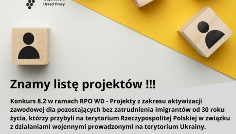 Dolnośląski WUP wybrał projekty, w których ponad 1500 uchodźców z Ukrainy zdobędzie kwalifikacje i pomoc w podjęciu pracy na Dolnym Śląsku