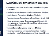 Zobacz, na co miasto planuje wydawać pieniądze z budżetu w 2023 roku [PLAN, WYKRESY]