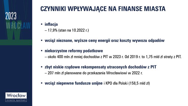 Zobacz, na co miasto planuje wydawać pieniądze z budżetu w 2023 roku [PLAN, WYKRESY]