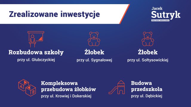 Podsumowanie czterech lat rządów Jacka Sutryka w liczbach [STATYSTYKI UM]