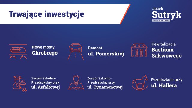 Podsumowanie czterech lat rządów Jacka Sutryka w liczbach [STATYSTYKI UM]