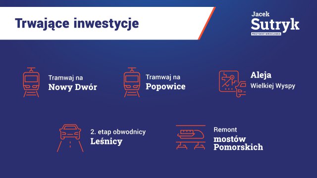 Podsumowanie czterech lat rządów Jacka Sutryka w liczbach [STATYSTYKI UM]