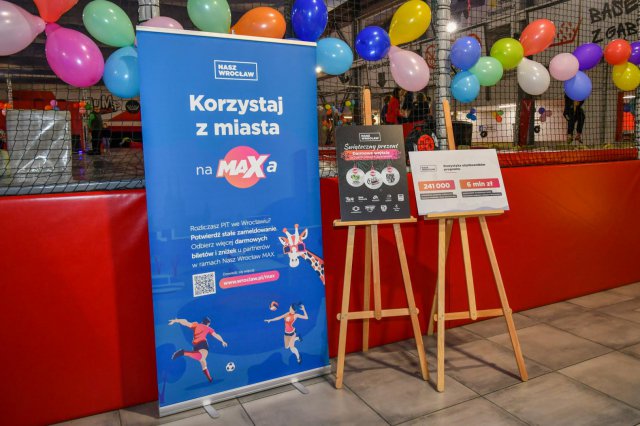 Status Nasz Wrocław MAX. Jakie są korzyści, jak go uzyskać? 