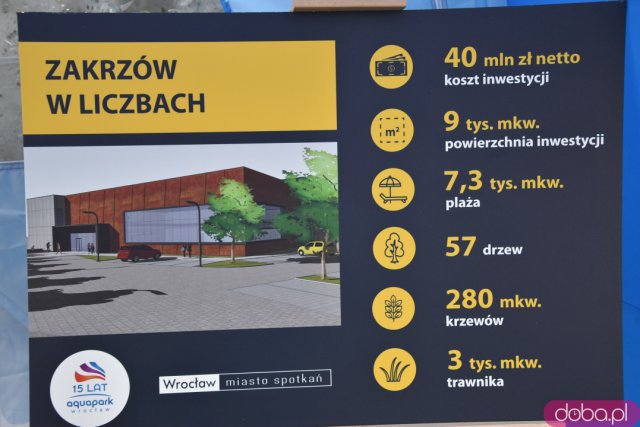 Przy murach nowego aquaparku zakopano kapsułę czasu. Jakie udogodnienia będzie miała nowa pływalnia? [ZOBACZ FOTO, WIDEO]