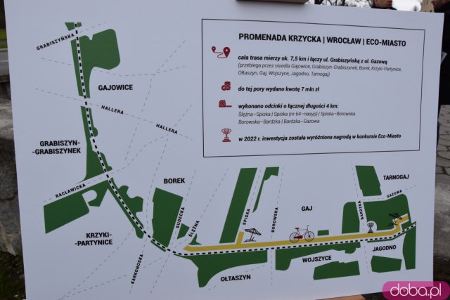 Odsłonięto nagrodę Eco-Miasto na nowym odcinku Promenady Krzyckiej. Całość trasy ma połączyć Tarnogaj z ul. Grabiszyńską [Foto]
