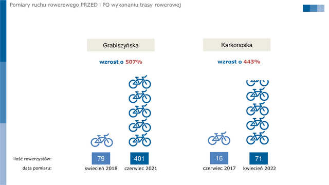 grafika