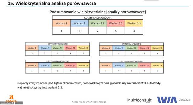 grafika