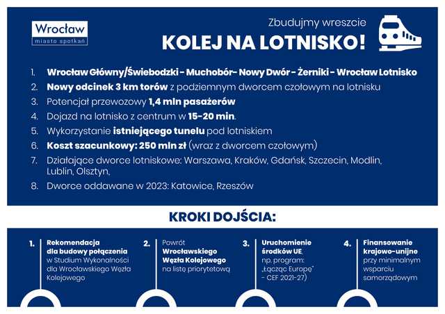 grafika