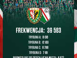 grafika