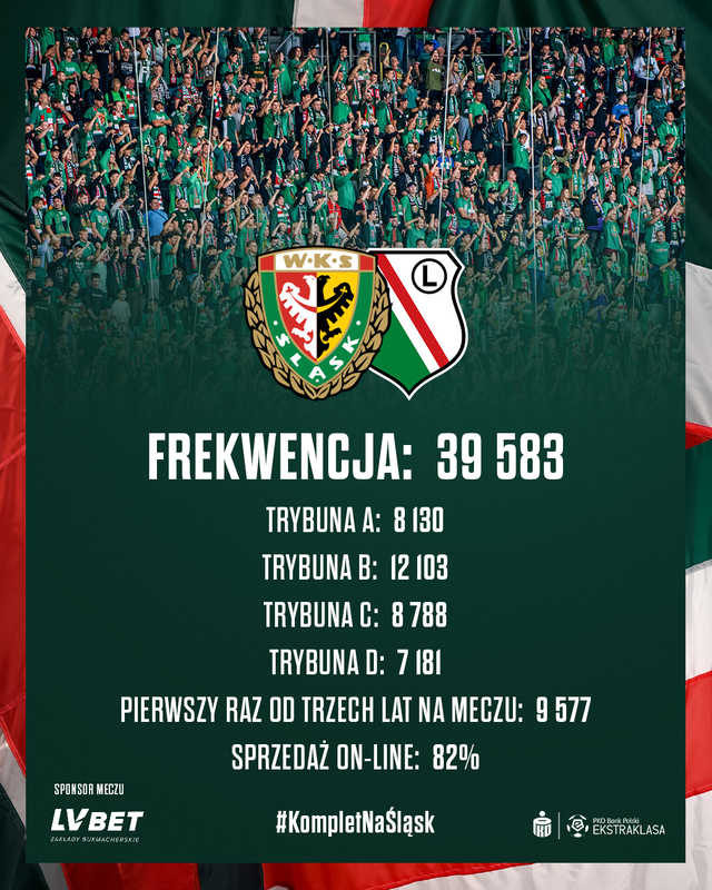 grafika