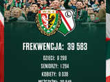 grafika