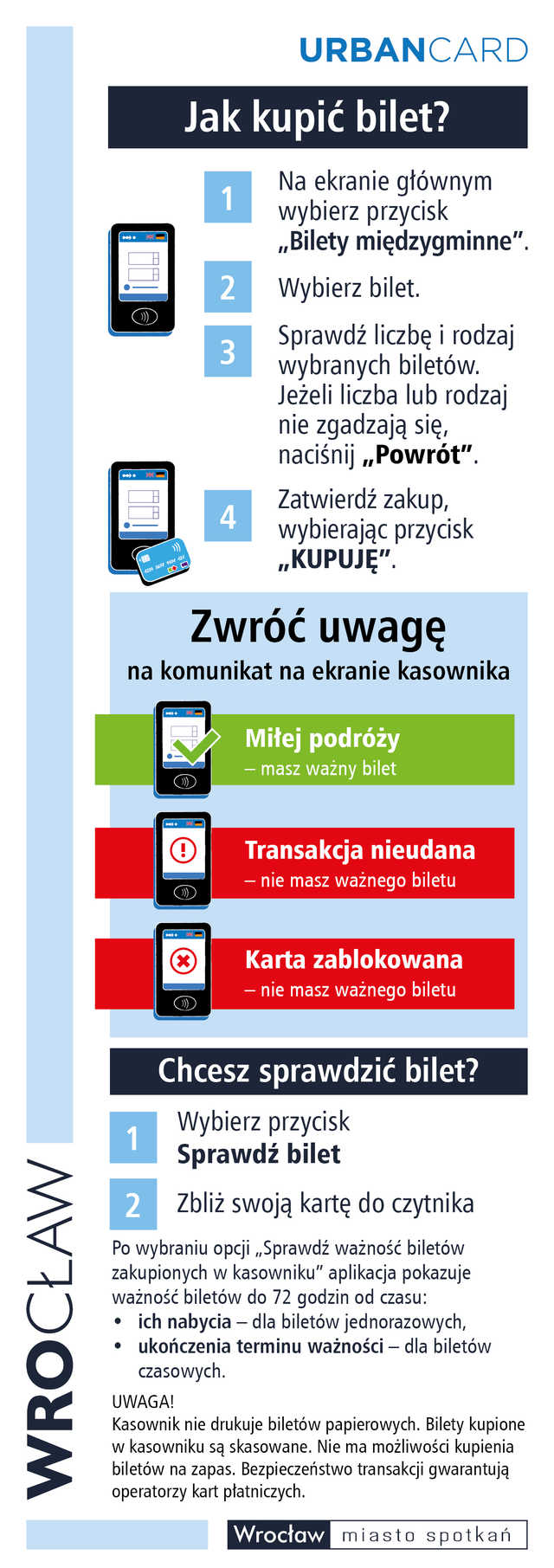 grafika