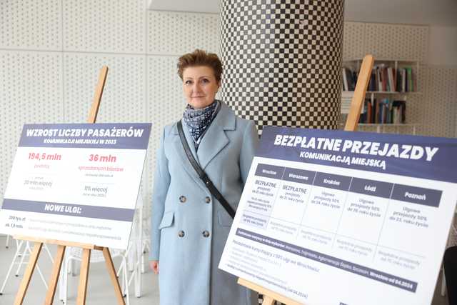 grafika