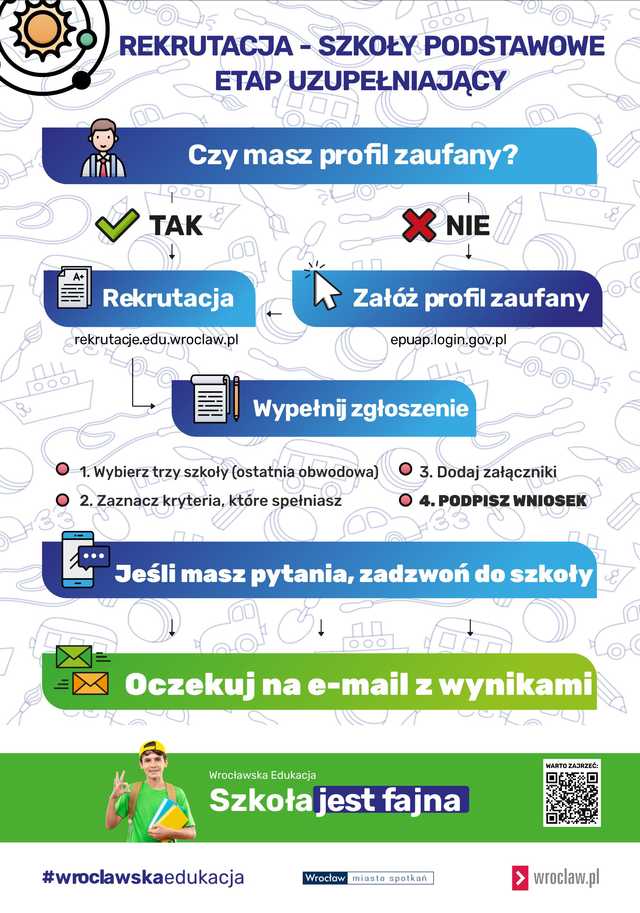 grafika 