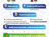 grafika 