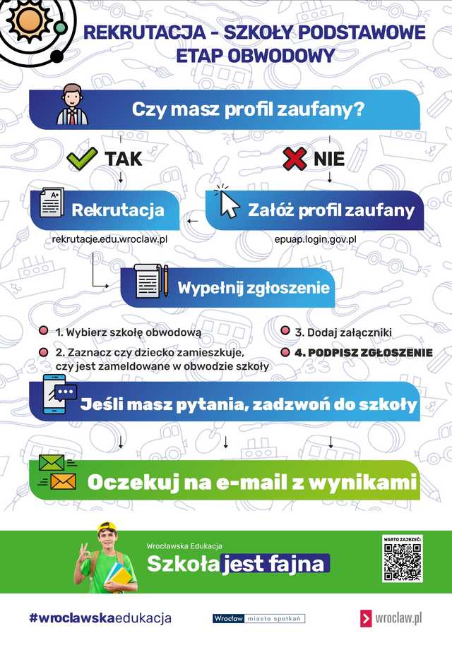 grafika 