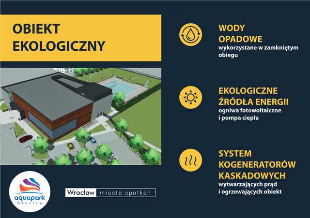 [FOTO] Nowy aquapark we Wrocławiu gotowy! Zobaczcie, jakie atrakcje czekają odwiedzających