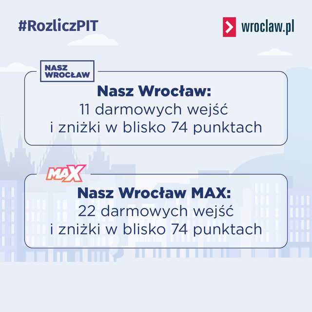 grafika 