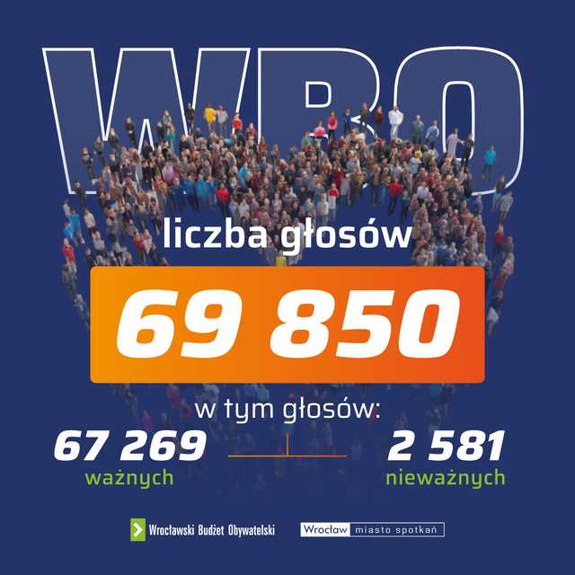 grafika