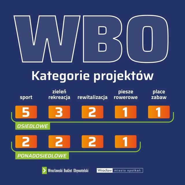 grafika