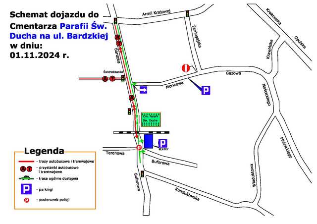 grafika