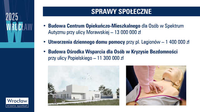 grafika 