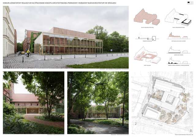 TAK ma wyglądaćTAK ma wyglądać Muzeum Architektury po przebudowie. Przedstawiono koncepcję [SLAJDY] 
