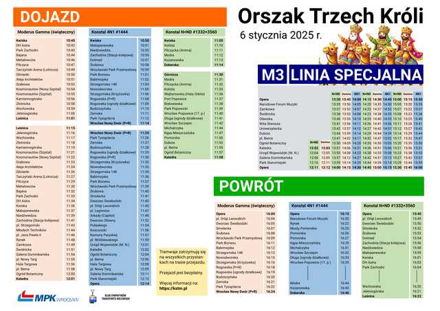 grafika