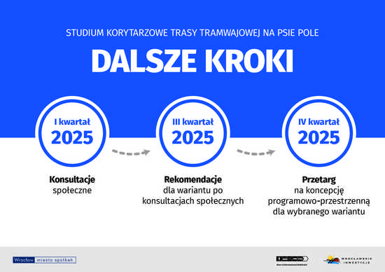 grafika