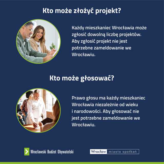 grafika
