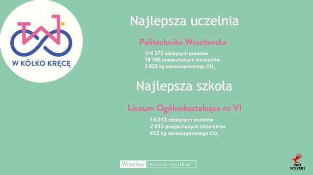 grafika