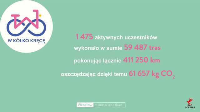 grafika