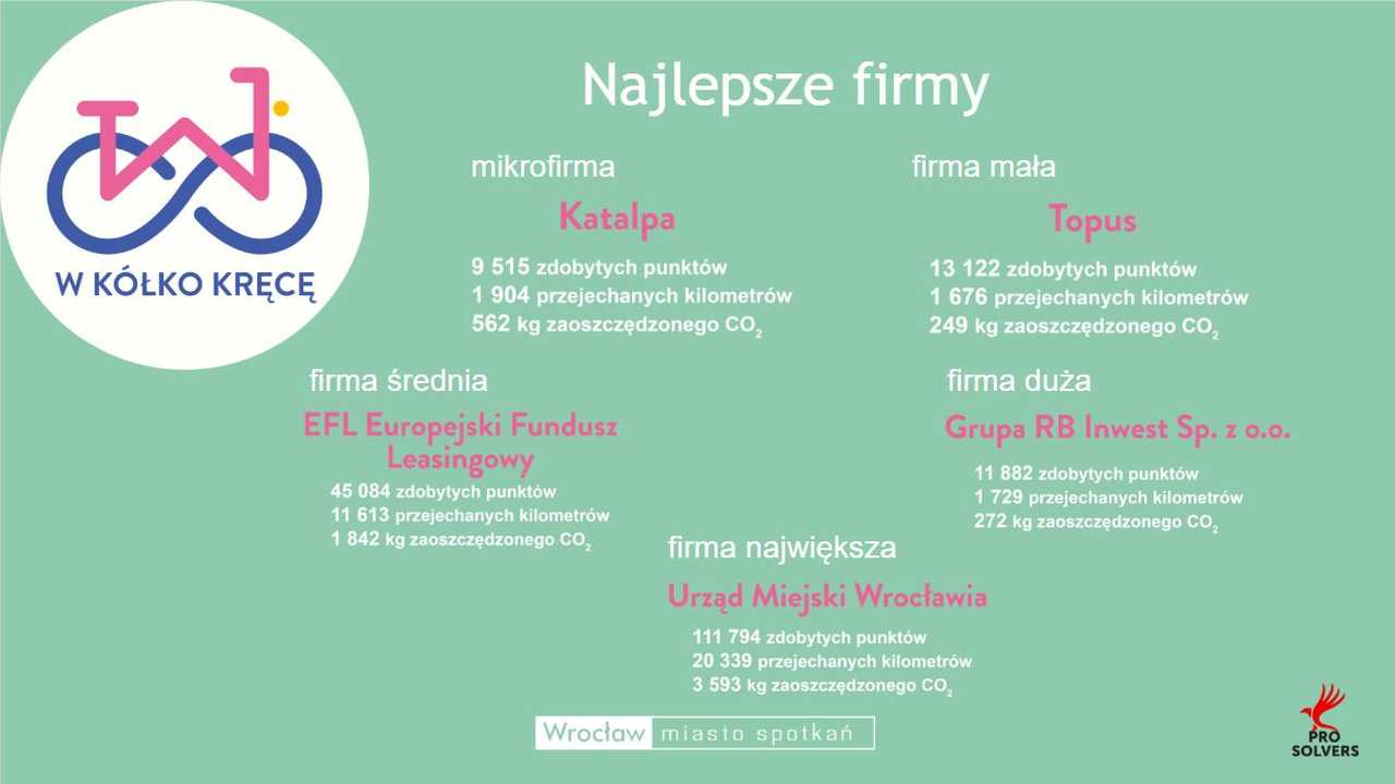 grafika