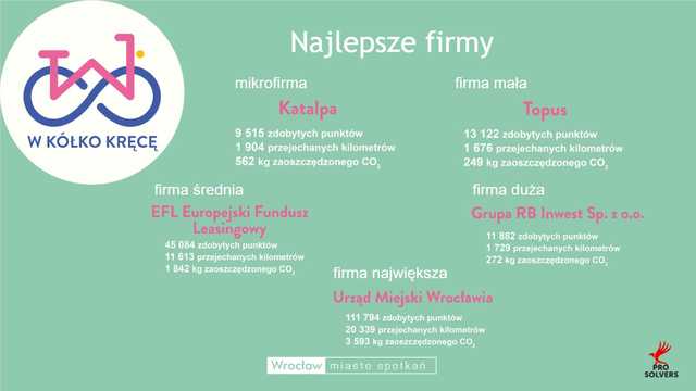 grafika