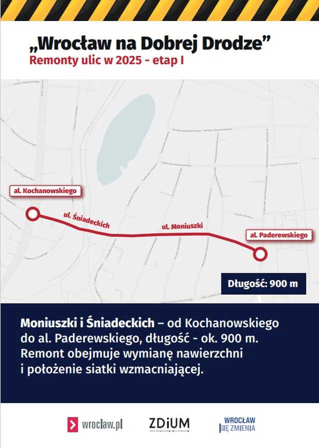 grafika