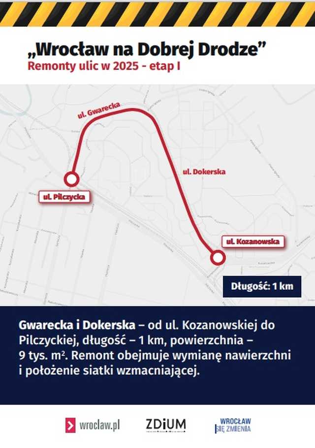 grafika