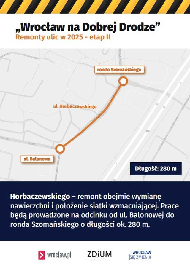 grafika