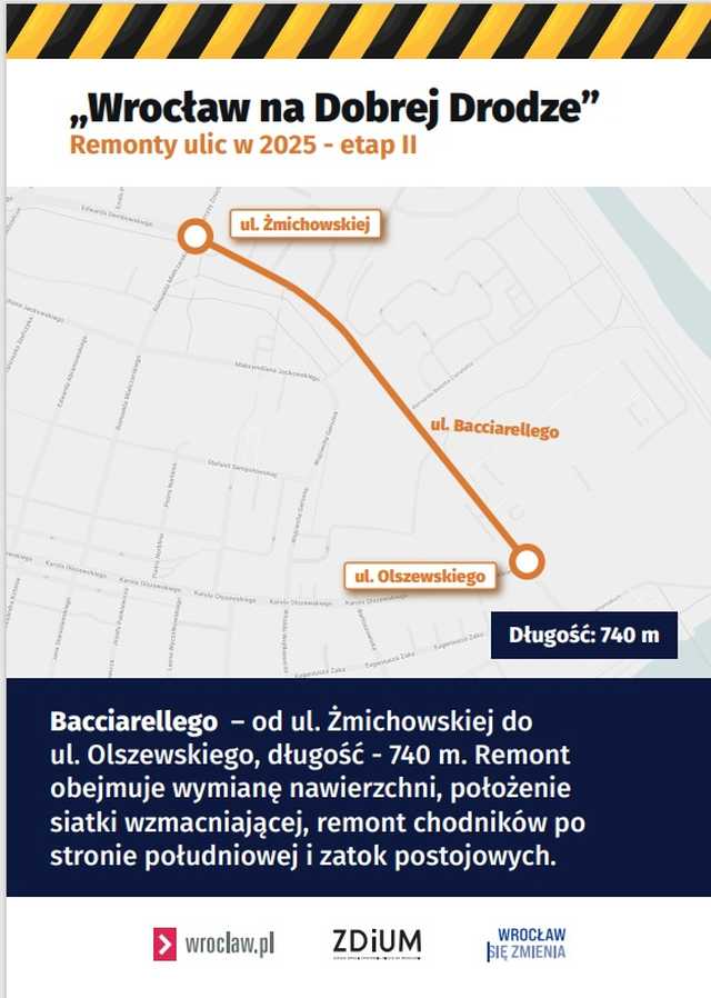 grafika