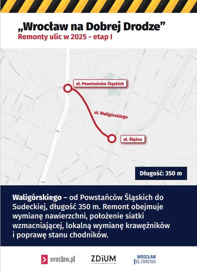 grafika
